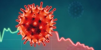 A drop in active Covid-19 cases in Pakistan covid-update