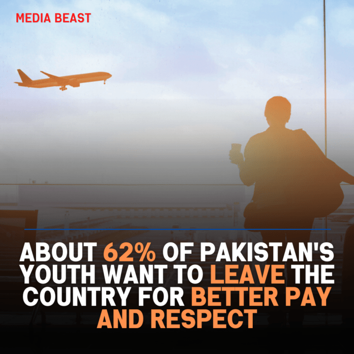 ABOUT 62% of Pakistan's youth want to leave the coountry for better pay and respect
