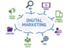 Importance of Digital Marketing in Business