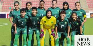 Six-Nation Women’s Football Cup in KSA: Pakistan’s Rivals Confirmed