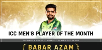 Third ICC Player of the Month Award for Babar Azam