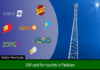 PTA Permits Telcos to Charge Up to Rs. 200 for SIM Rejects