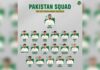 18-member Pakistani team announced for the Australia Test series