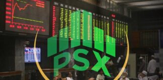 Record-breaking day at PSX as the KSE-100 index surpasses 76,000 points