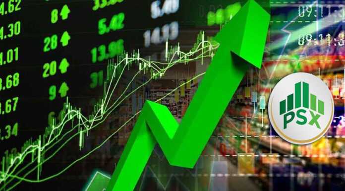 PSX 100-index benchmark hits record high, closes at 118,770 points