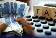 Govt approves Rs36bn in new taxes in Finance Bill